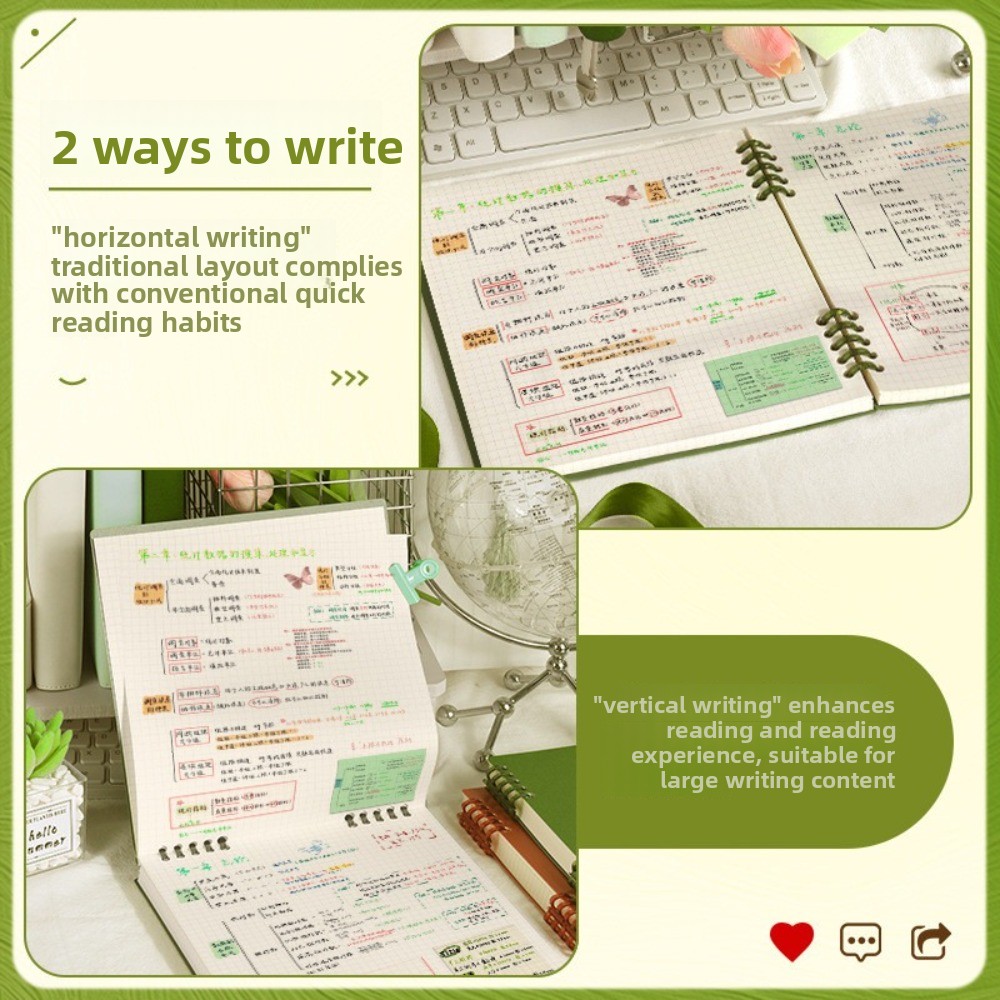 สมุดโน้ตแบบถอดได้ 120 หน้า แบบ - Graph Paper Pad บทวิจารณ์และราคา