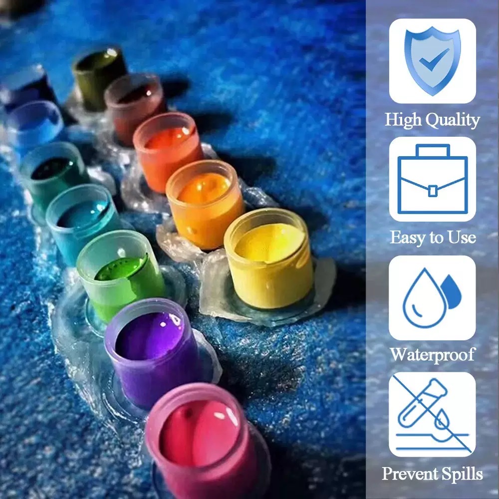 ถ้วยใส่หมึกสักพลาสติก 1000/500 - Calligraphy Ink Bottle บทวิจารณ์และราคา