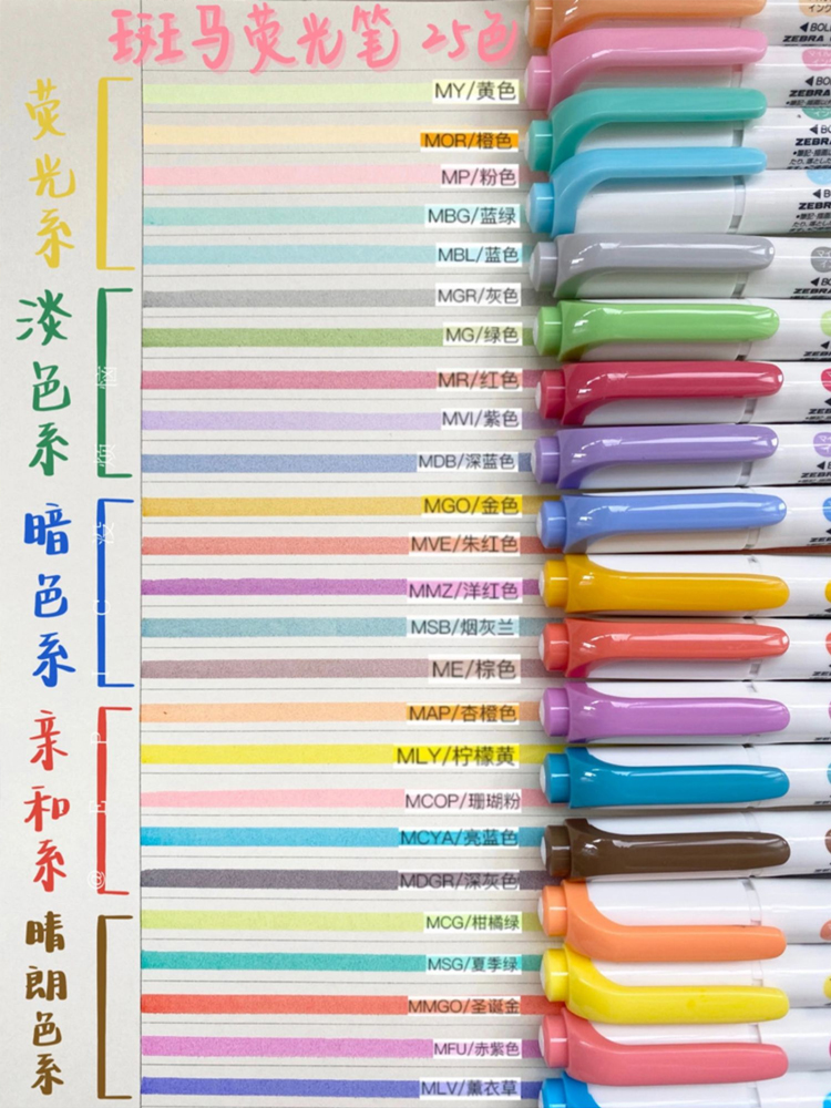 5/10pcs ZEBRA Highlighter ปากก - Stabilo Marker Boss บทวิจารณ์และราคา